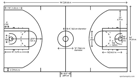 20 Basketball Court Diagrams (PDF Download & Print).